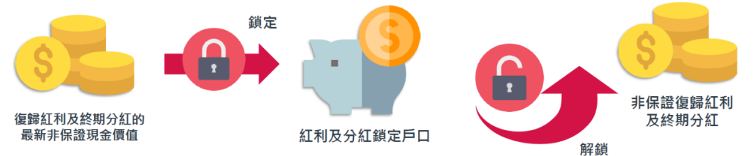 解锁.png